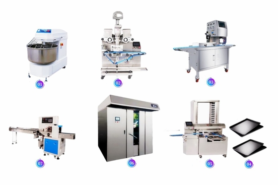 Chocolate Filling Moon Cake Production Line,Center Filled Moon Cake Making Machine, Moon Cake Processing Line Equipment